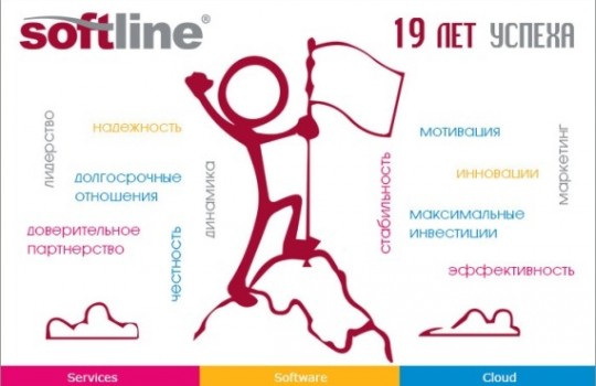 Softline открывает в Екатеринбурге центр компетенций по BI-решениям компании «Прогноз»