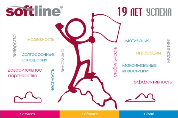 Softline открывает в Екатеринбурге центр компетенций по BI-решениям компании «Прогноз»