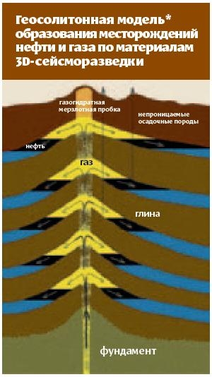 Роберт Бембель