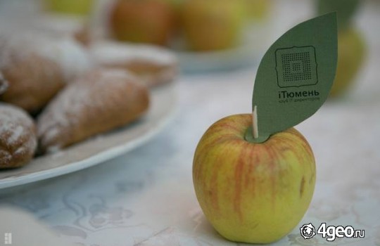 Человек в мире ИТ: прошлое, настоящее и будущее