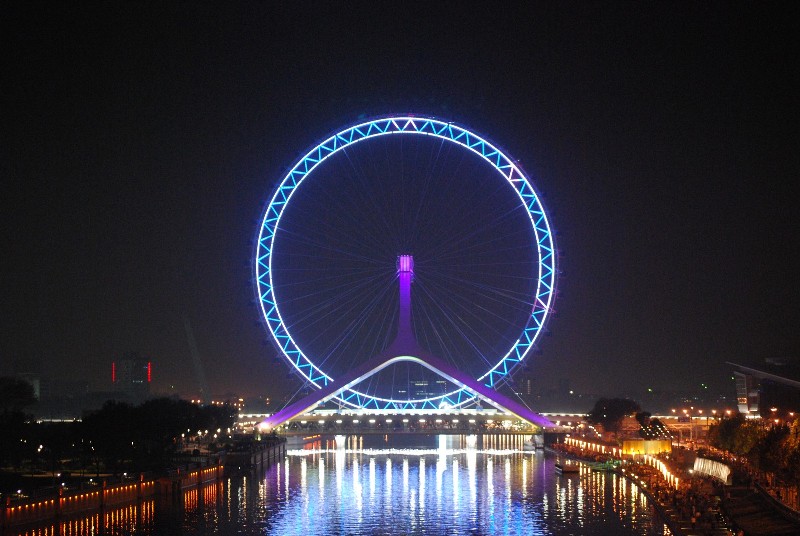 Tianjin Eye, Тяньцзинь