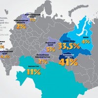 География побед