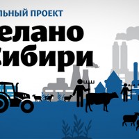 Экскурсия по сельхозпредприятиям