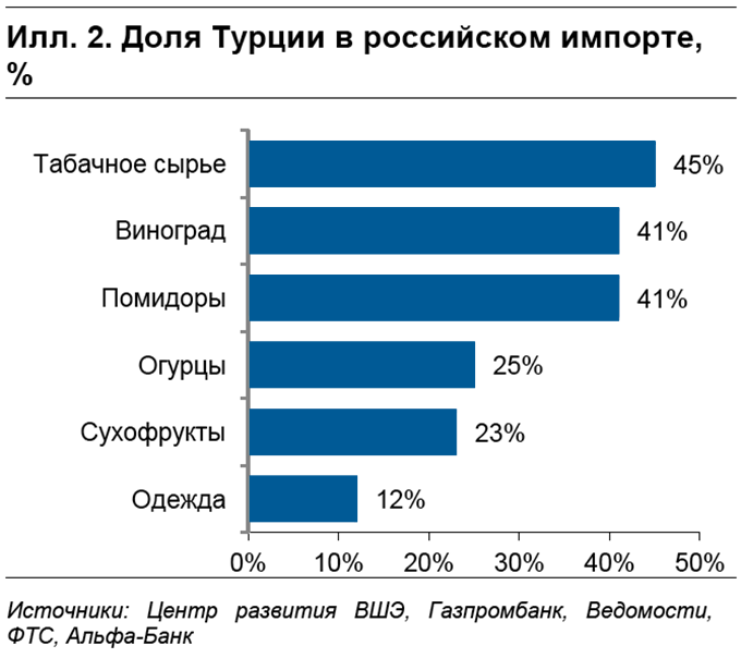 Снимок экрана 2015-12-04 в 19.38.58