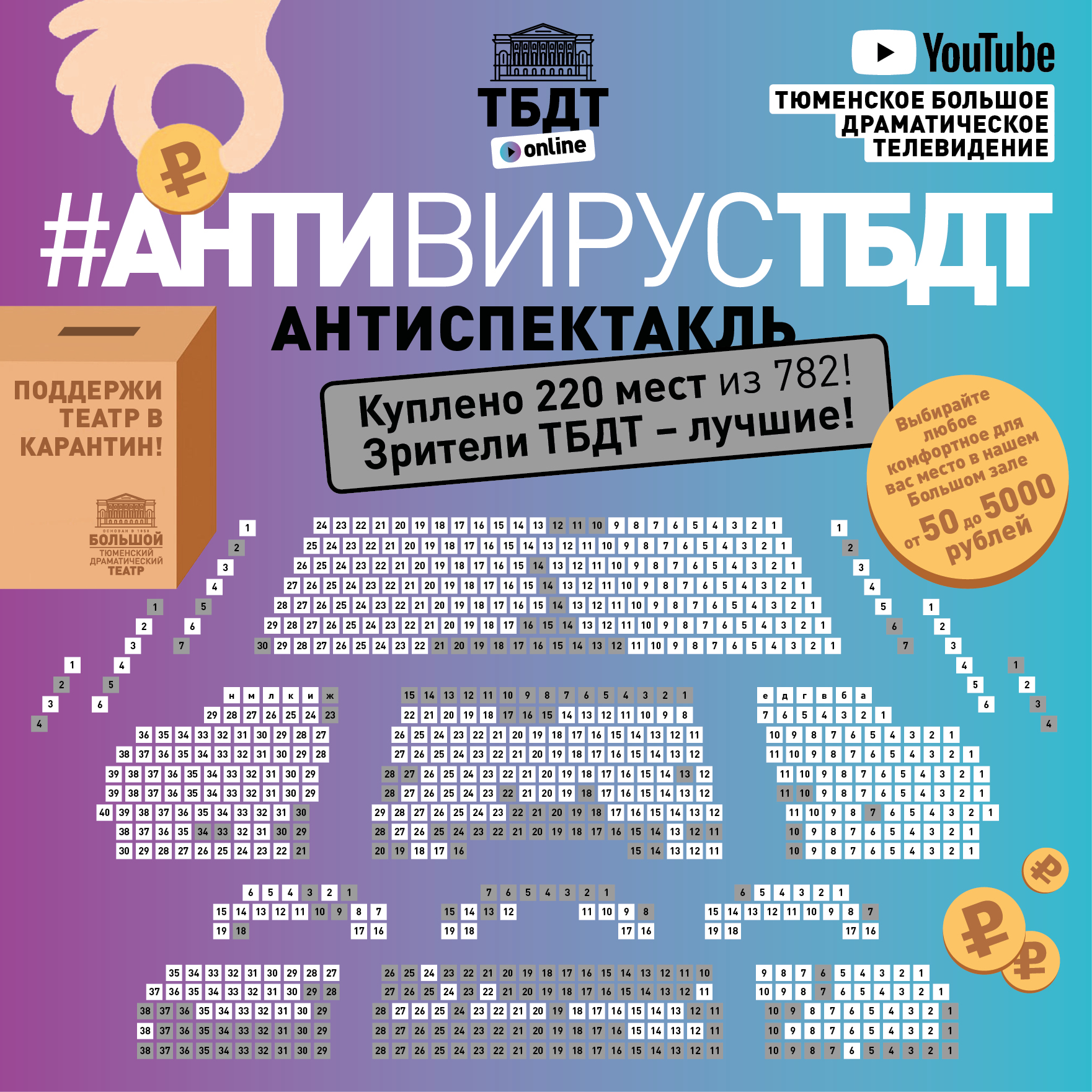 Полный онлайн: как Тюменский БДТ работает во время карантина